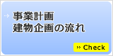事業計画・建物企画の流れ